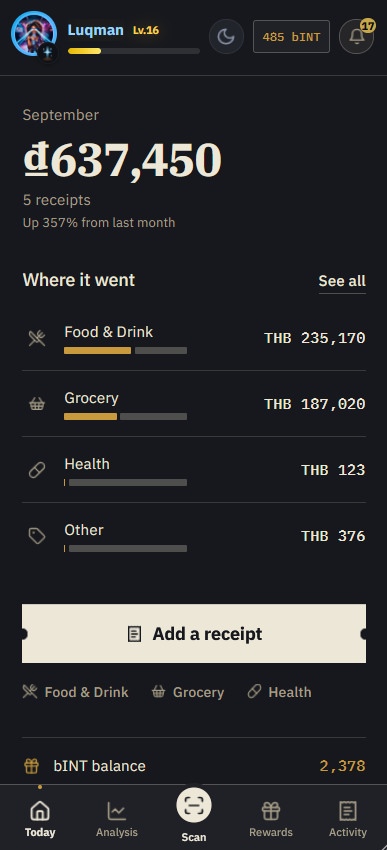 Yumo Yumo monthly spending intelligence screen
